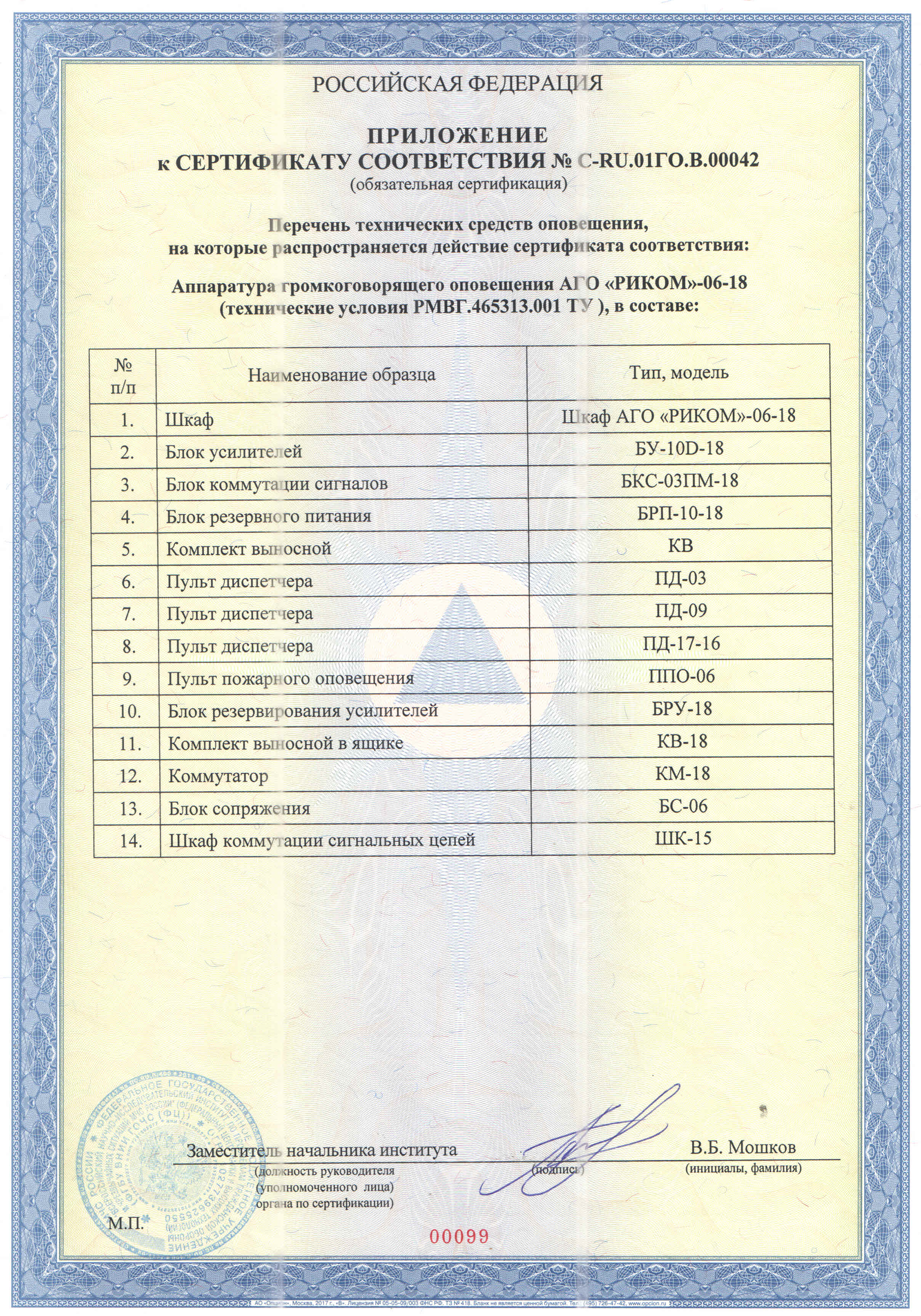 Приложение к сертификату по транспортной безопасности АГО «РИКОМ»-06-18